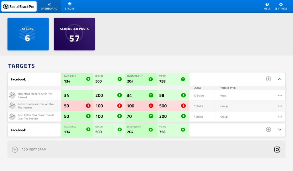 Dashboard – 5